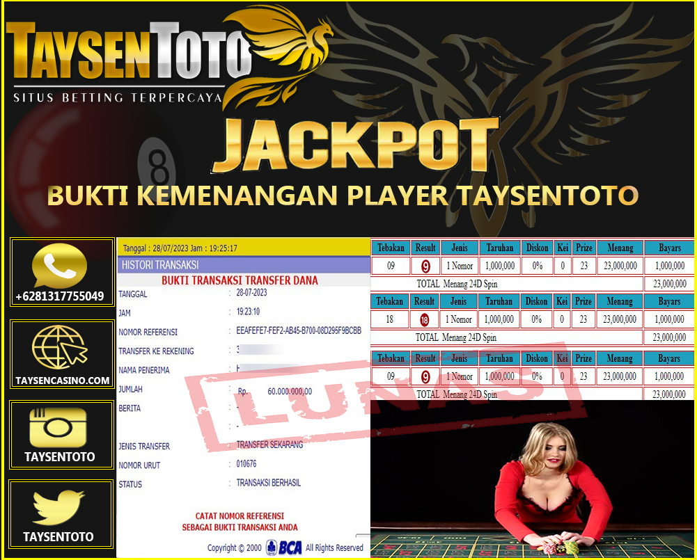 Prediksi Togel