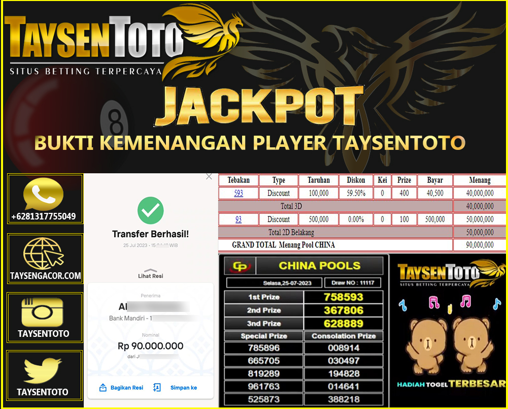 Prediksi Togel