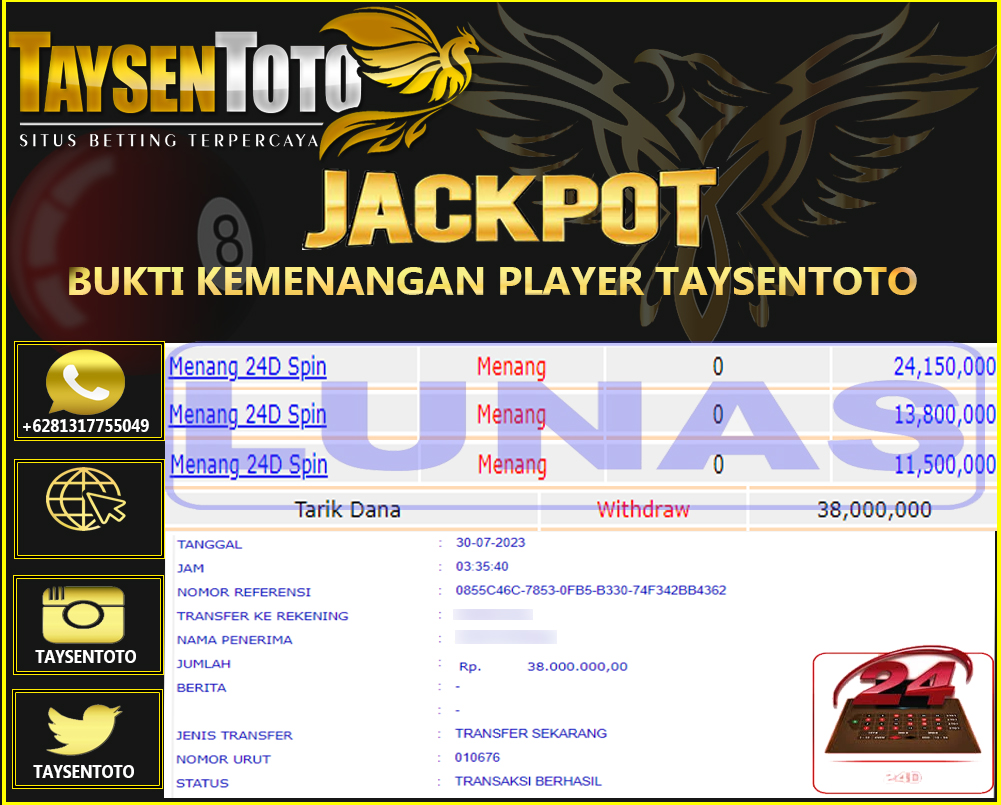 Prediksi Togel