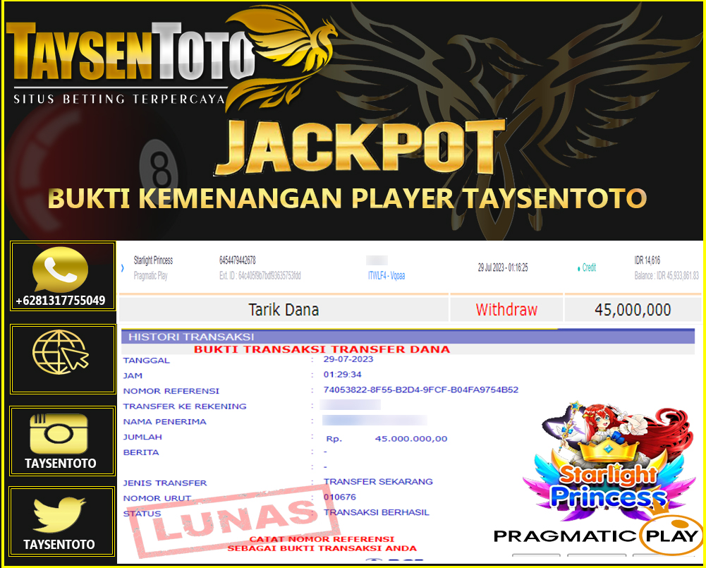 Prediksi Togel