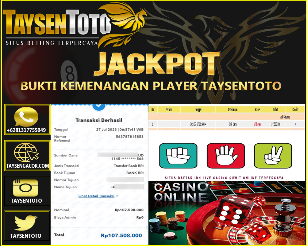 Prediksi Togel