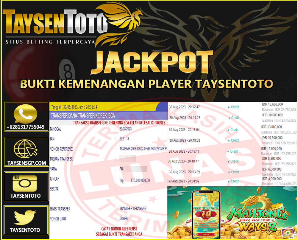 Prediksi Togel