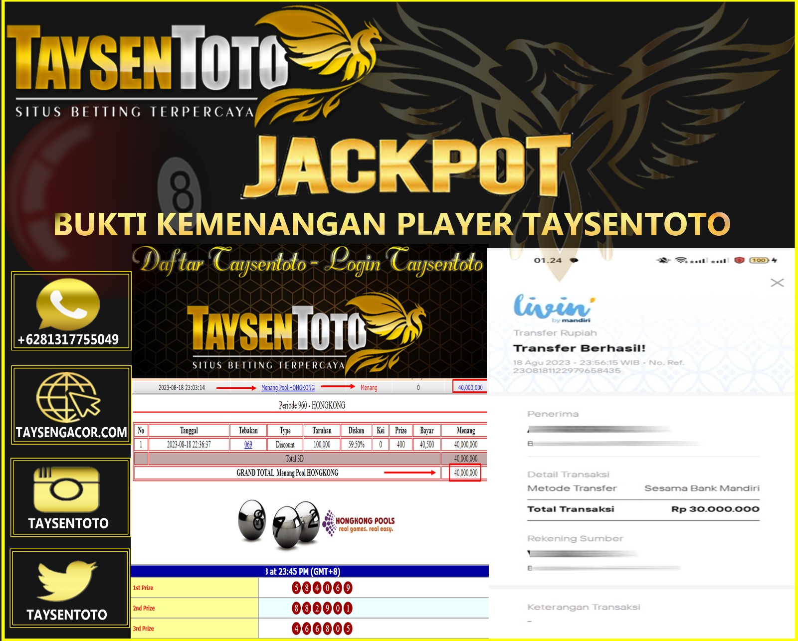 Prediksi Togel