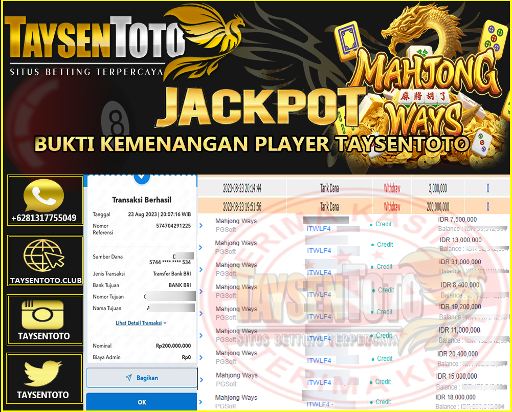 Prediksi Togel