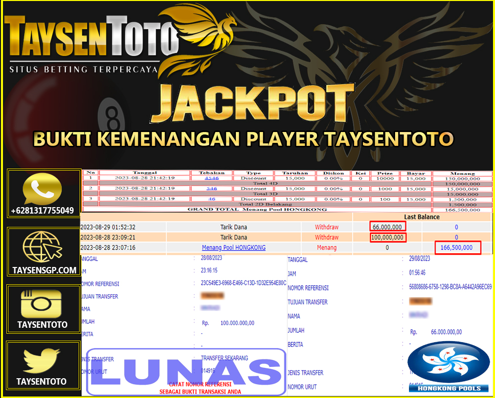 Prediksi Togel