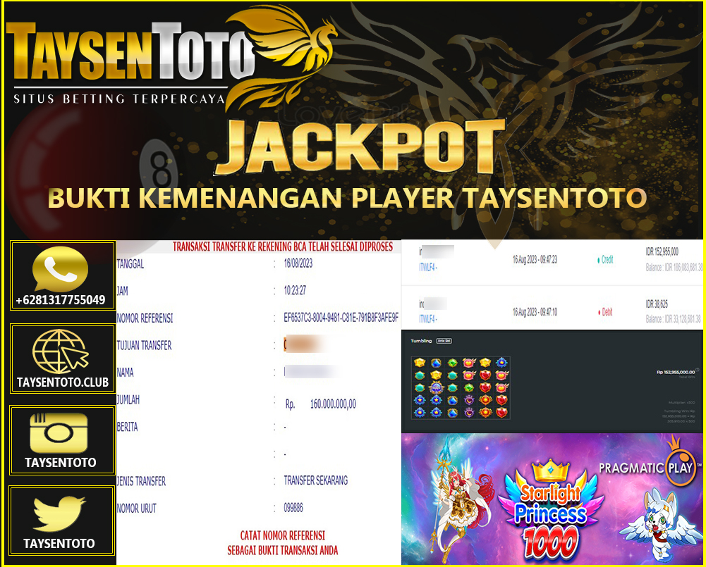 Prediksi Togel