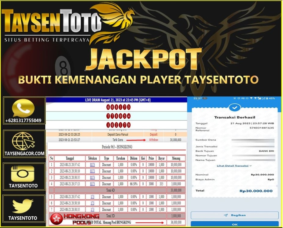 Prediksi Togel