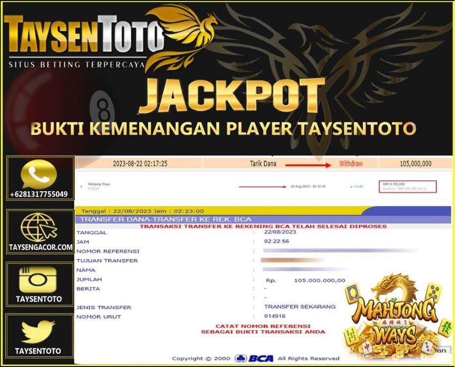 Prediksi Togel