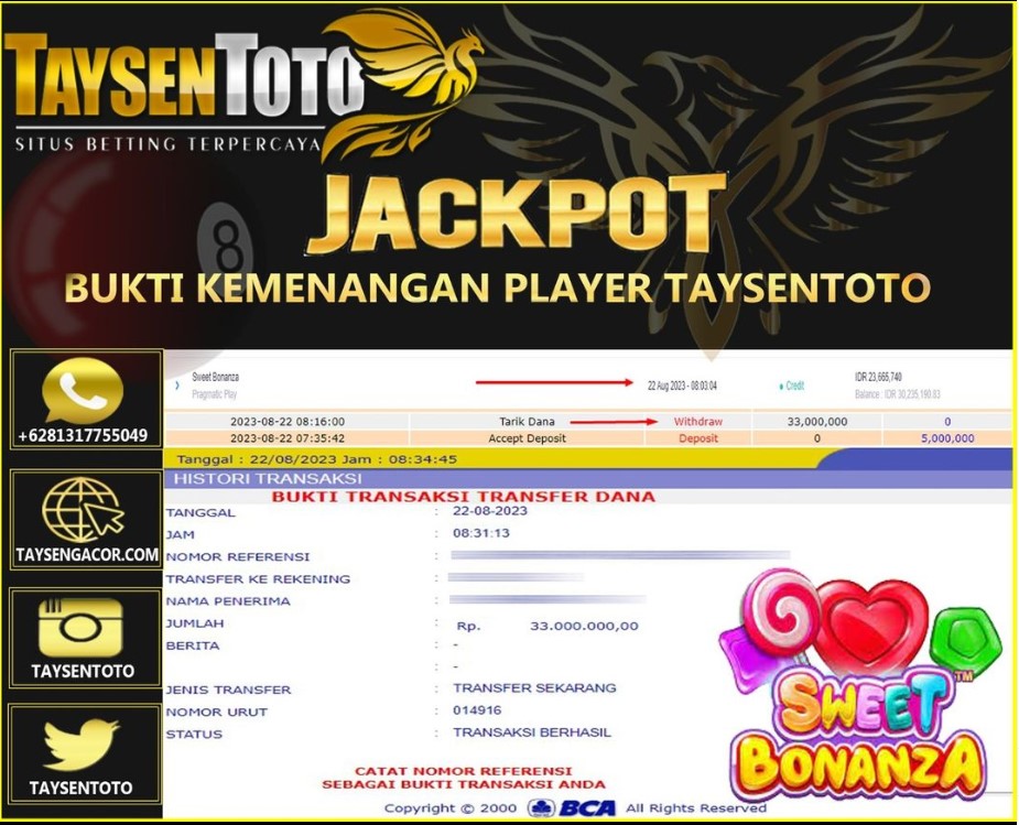 Prediksi Togel