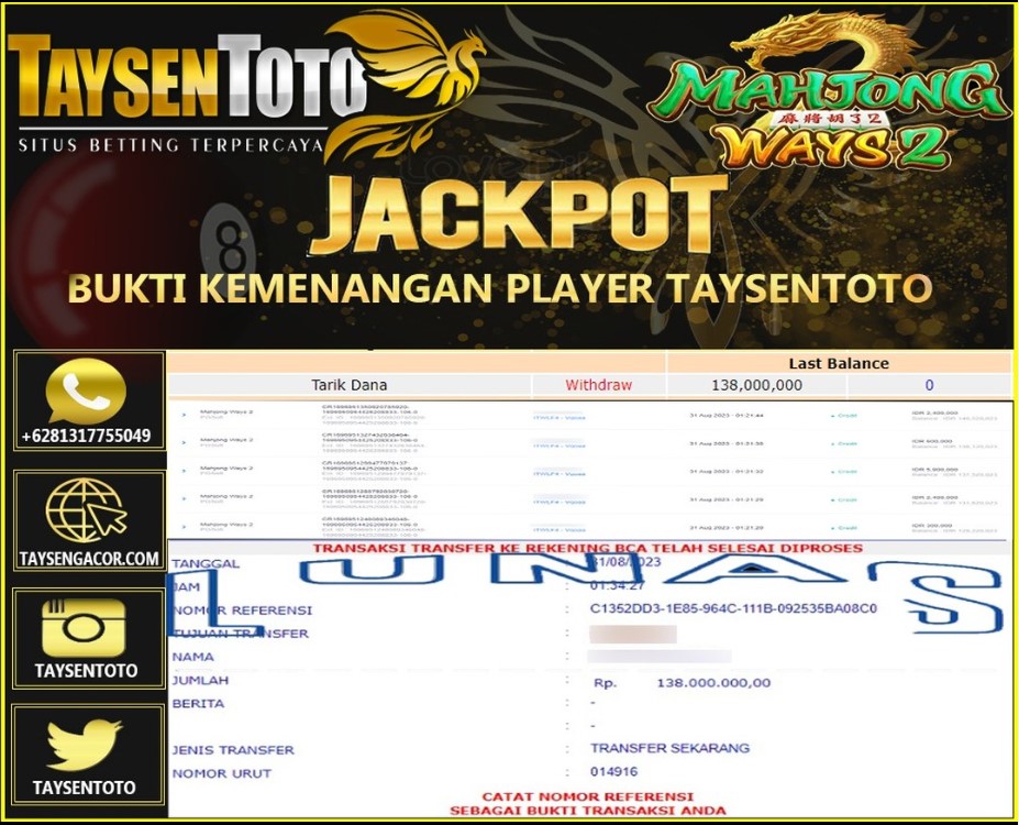 Prediksi Togel