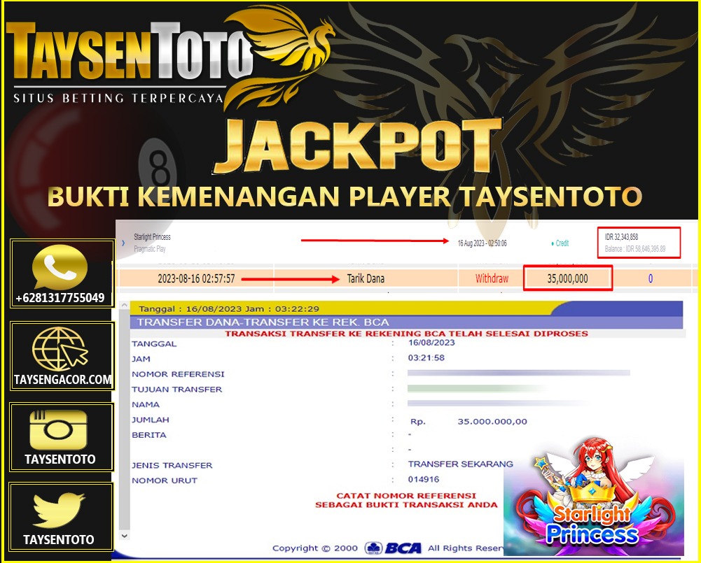 Prediksi Togel