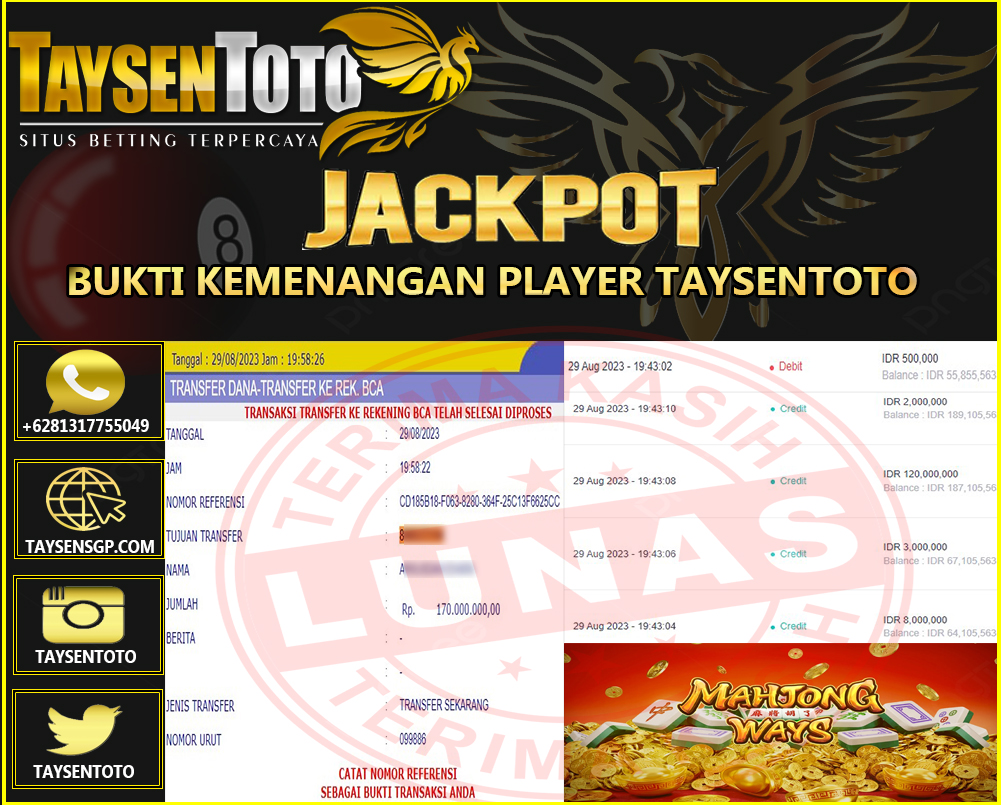 Prediksi Togel