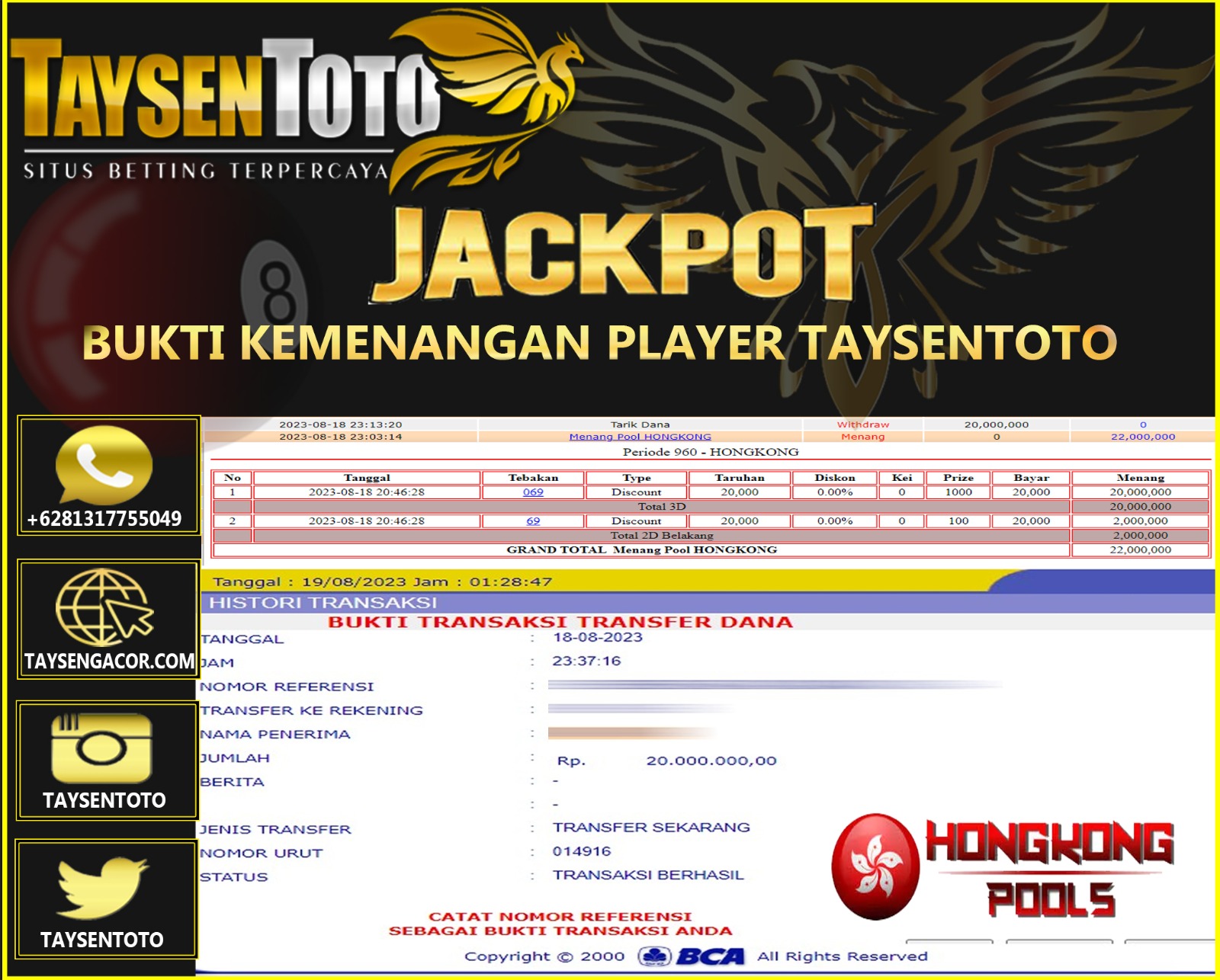 Prediksi Togel