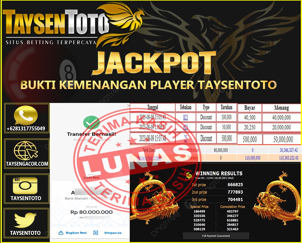 Prediksi Togel