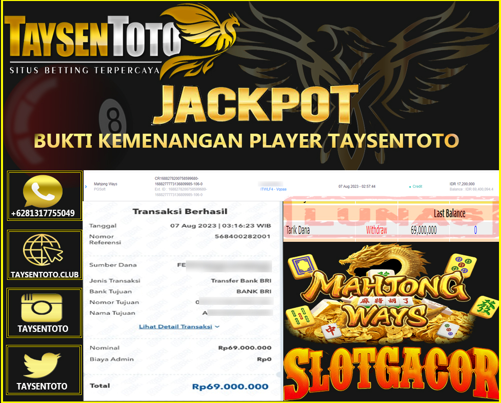 Prediksi Togel