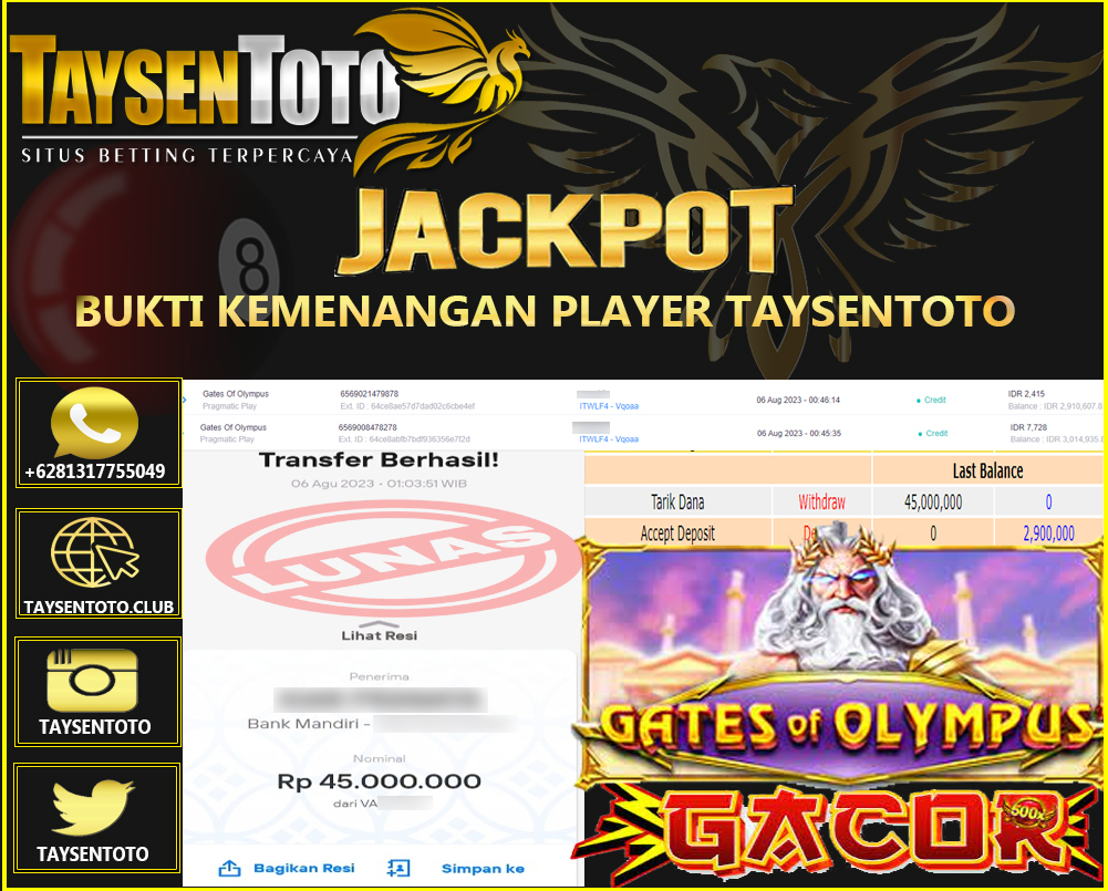 Prediksi Togel