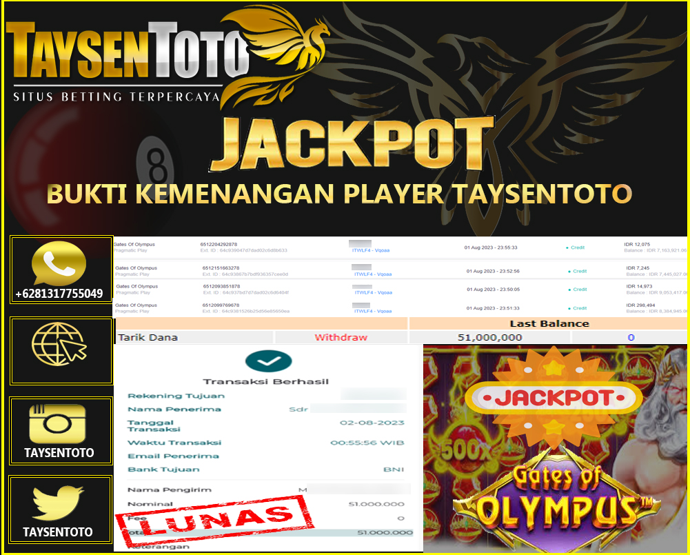 Prediksi Togel