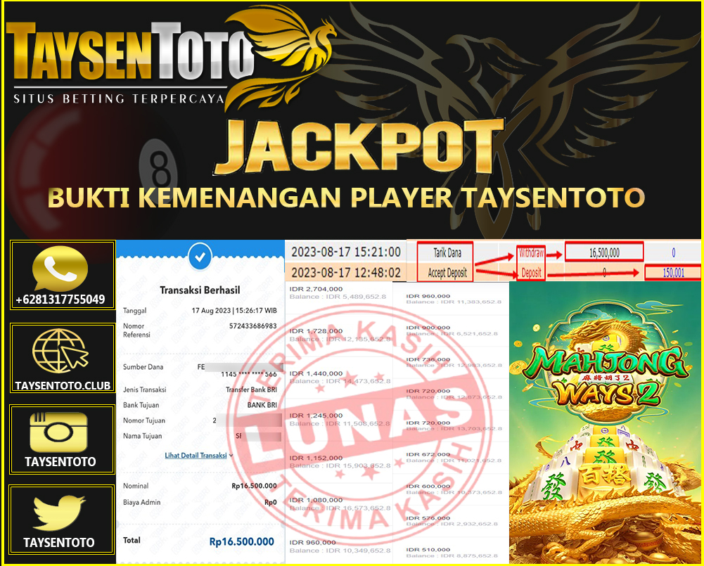 Prediksi Togel