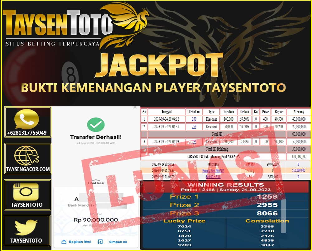 Prediksi Togel