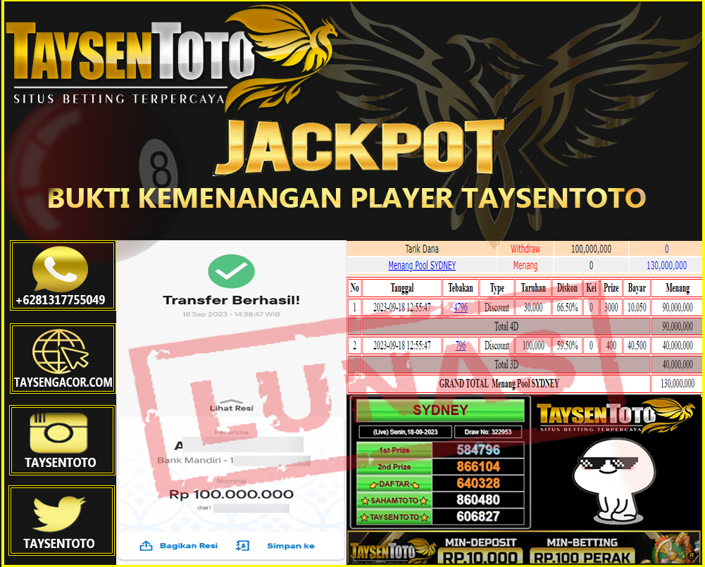 Prediksi Togel