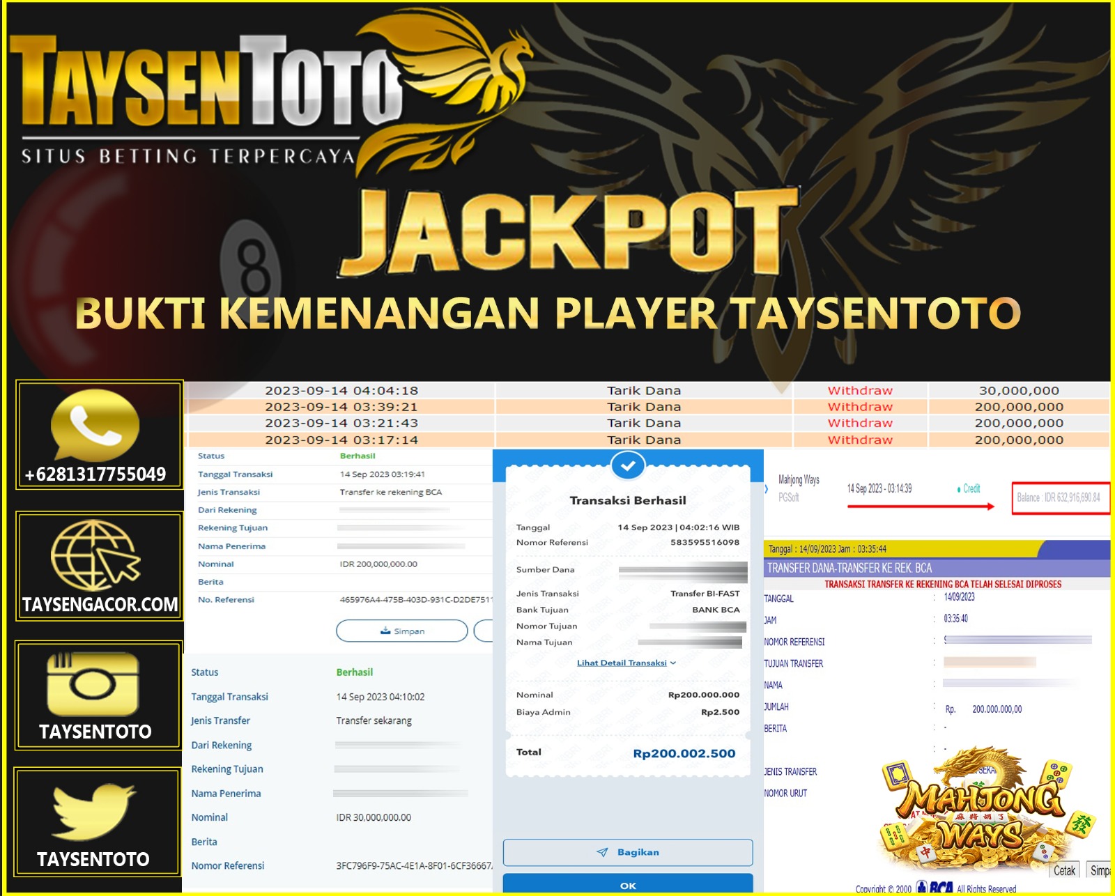 Prediksi Togel