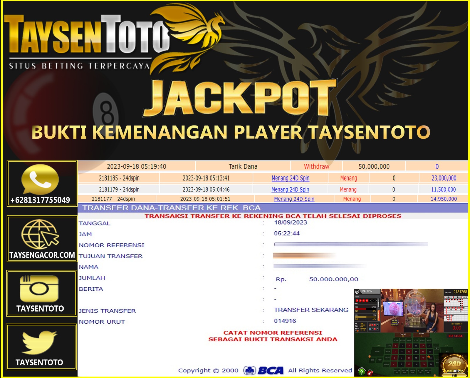 Prediksi Togel