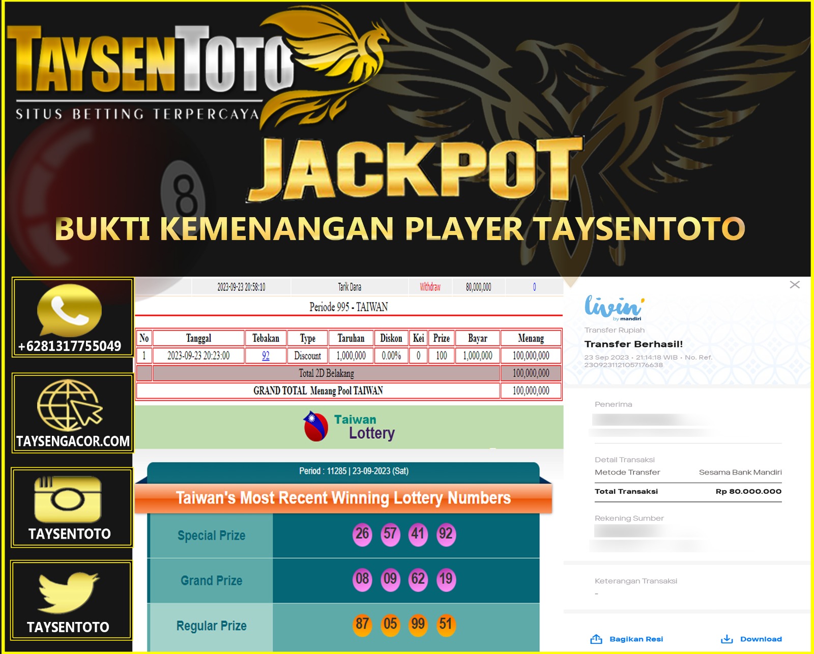 Prediksi Togel