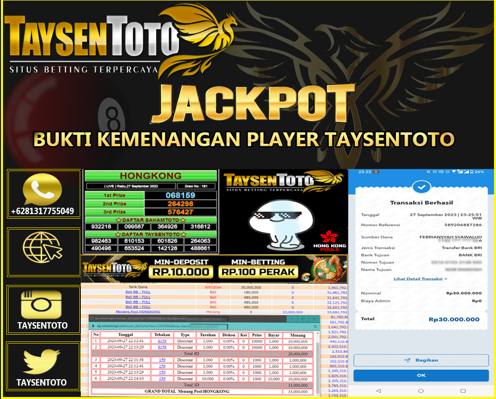 Prediksi Togel