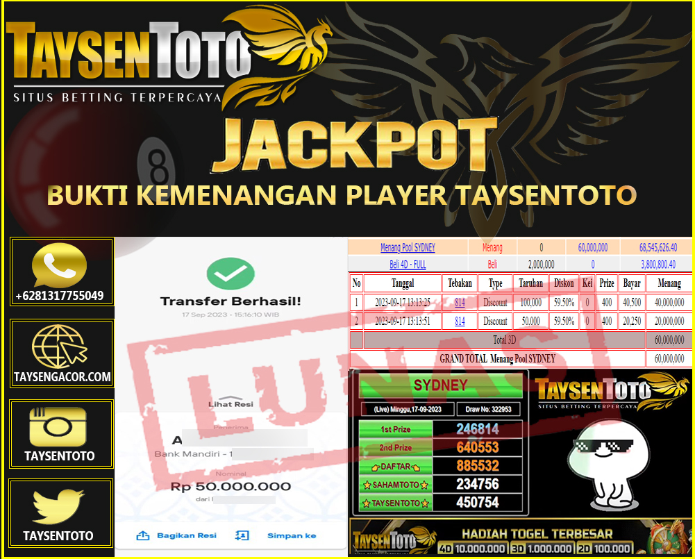 Prediksi Togel