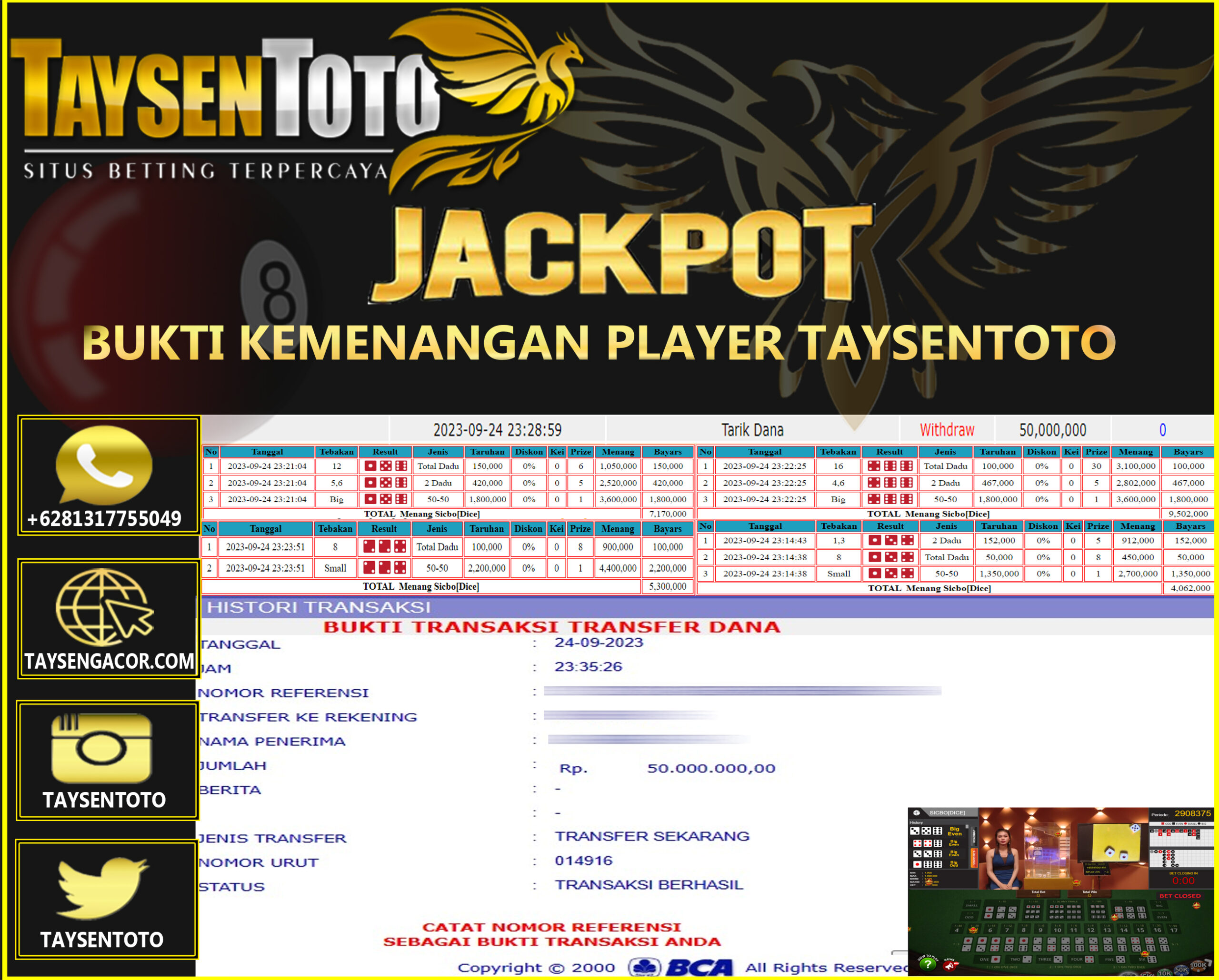 Prediksi Togel