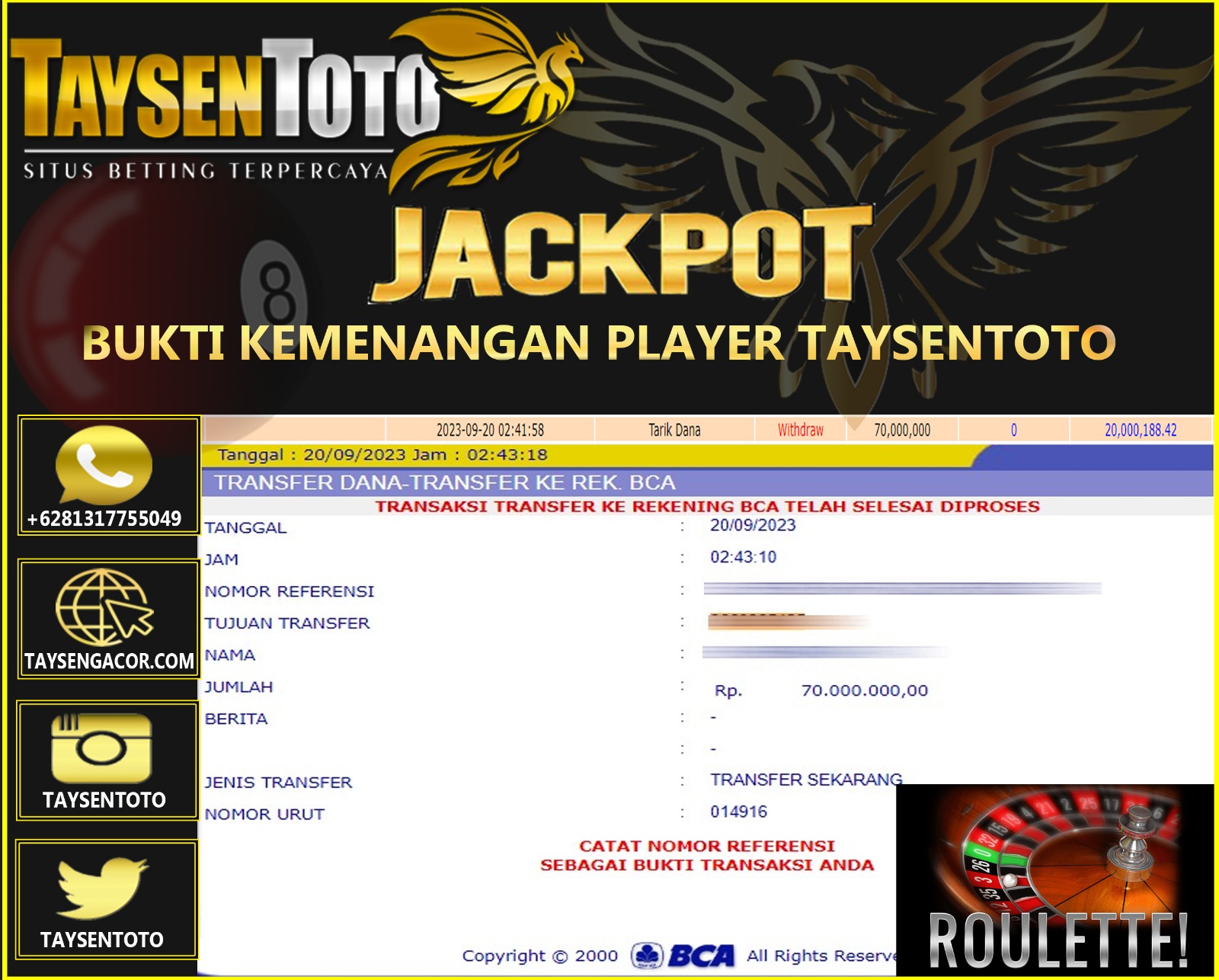 Prediksi Togel