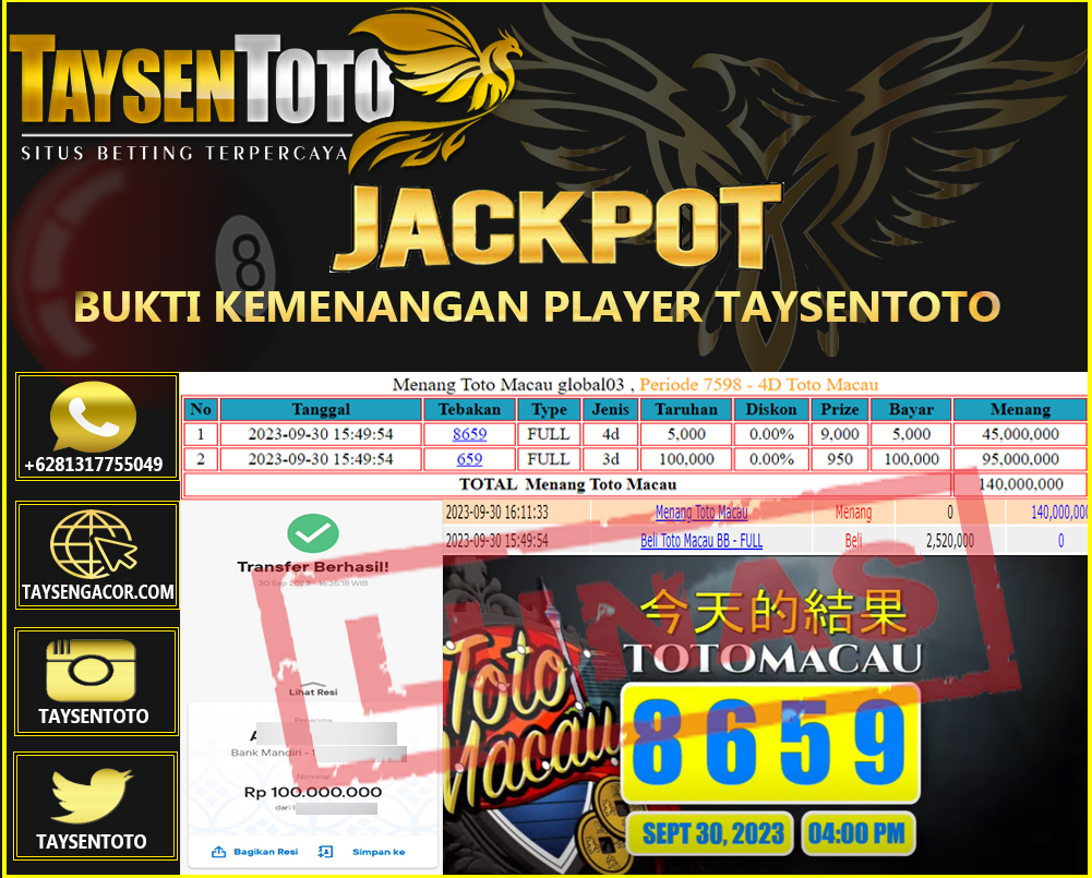 Prediksi Togel