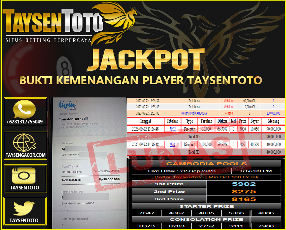 Prediksi Togel