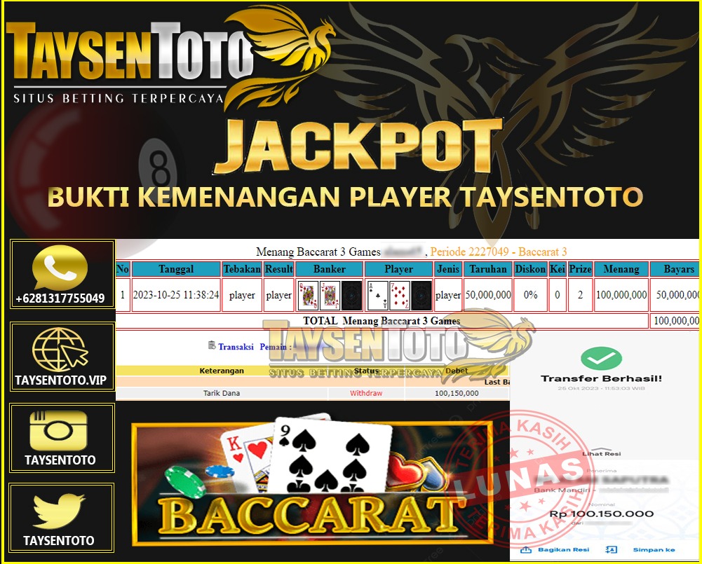 Prediksi Togel