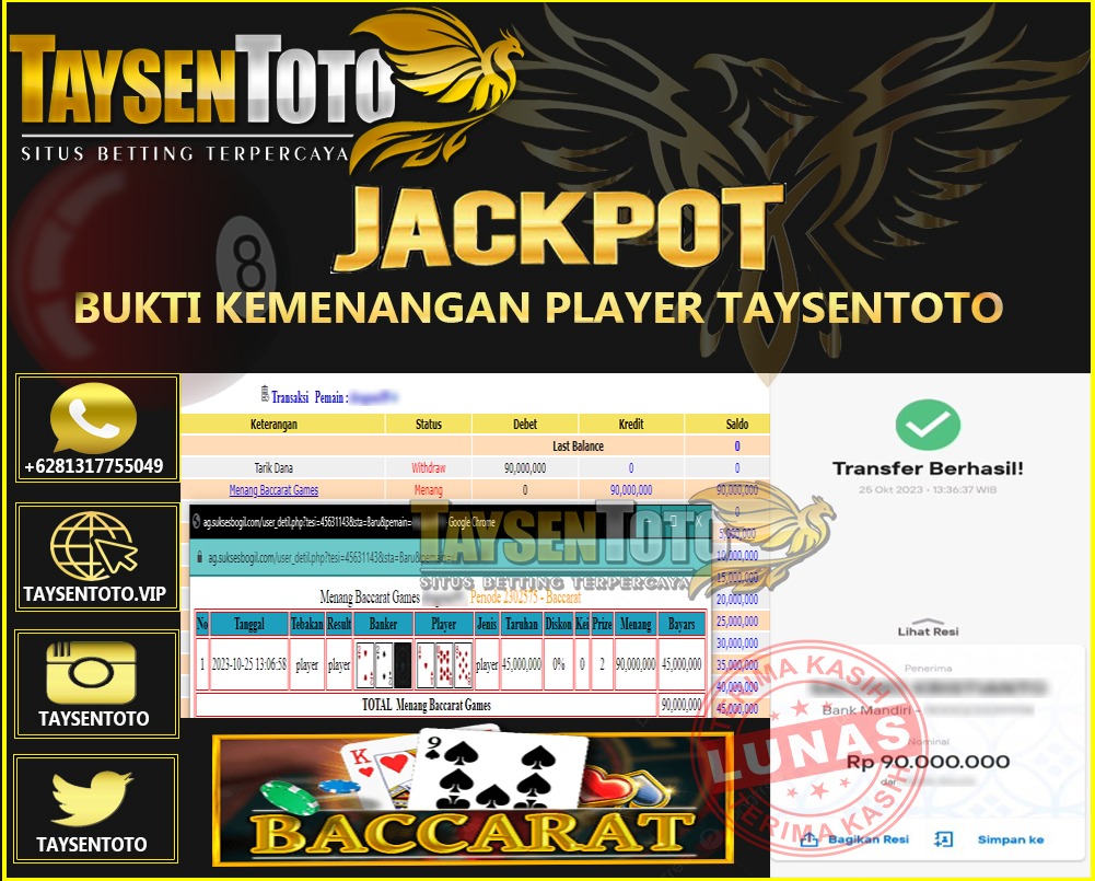 Prediksi Togel