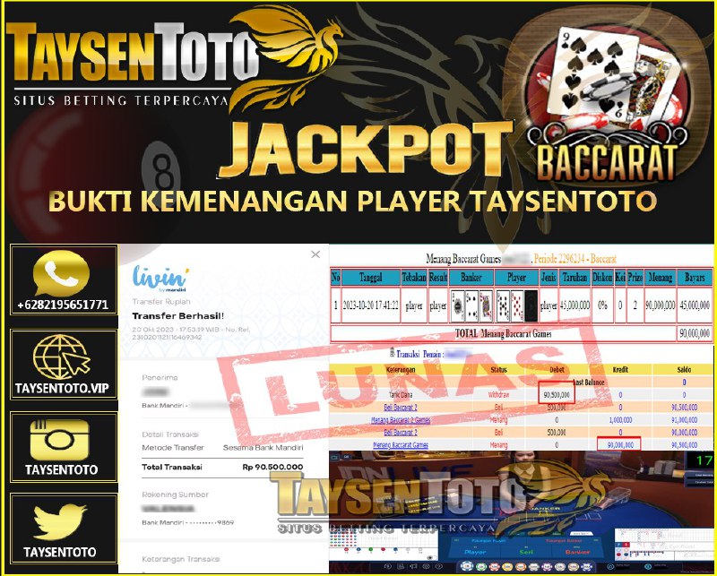 Prediksi Togel