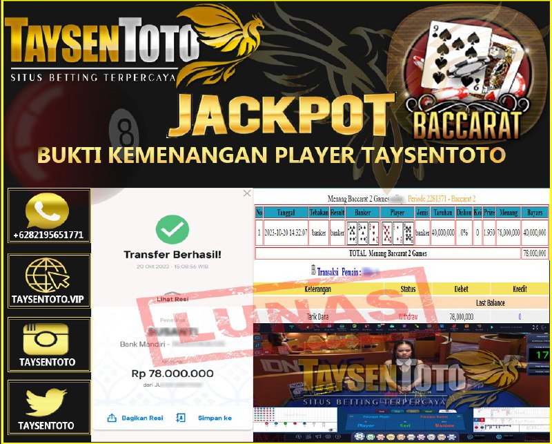 Prediksi Togel