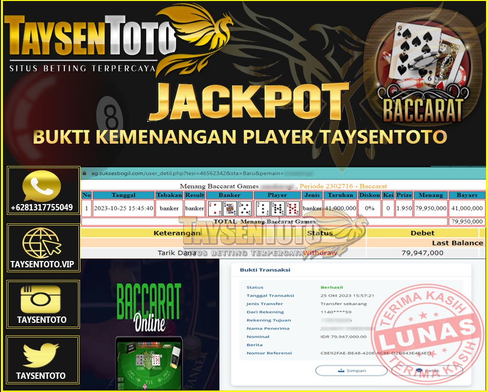 Prediksi Togel