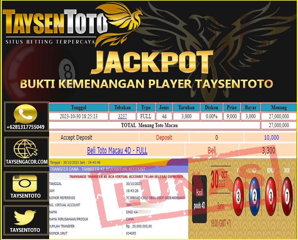 Prediksi Togel