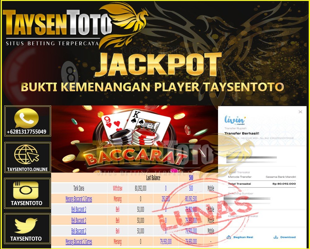 Prediksi Togel