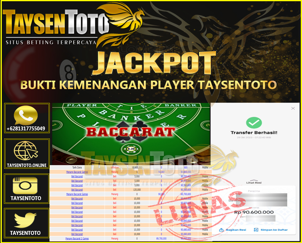 Prediksi Togel