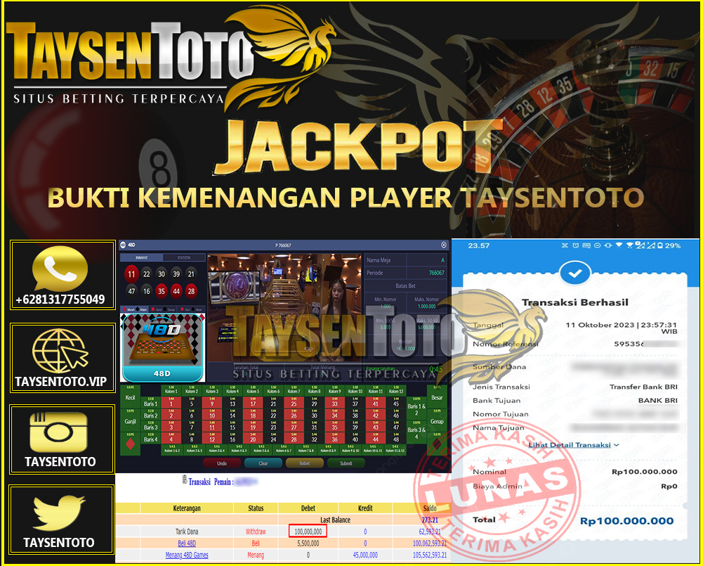 Prediksi Togel