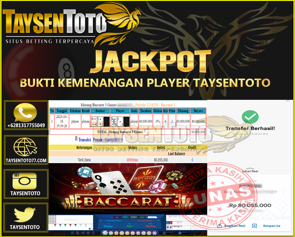 Prediksi Togel