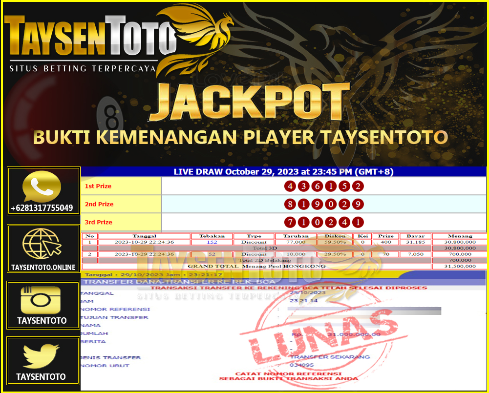 Prediksi Togel