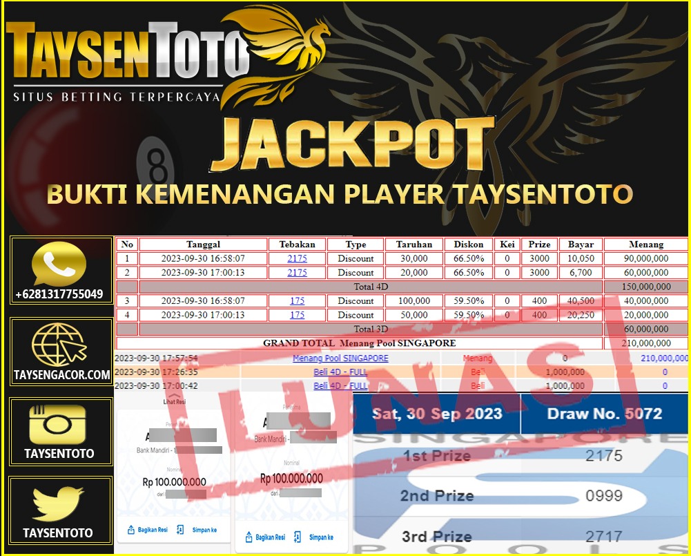 Prediksi Togel