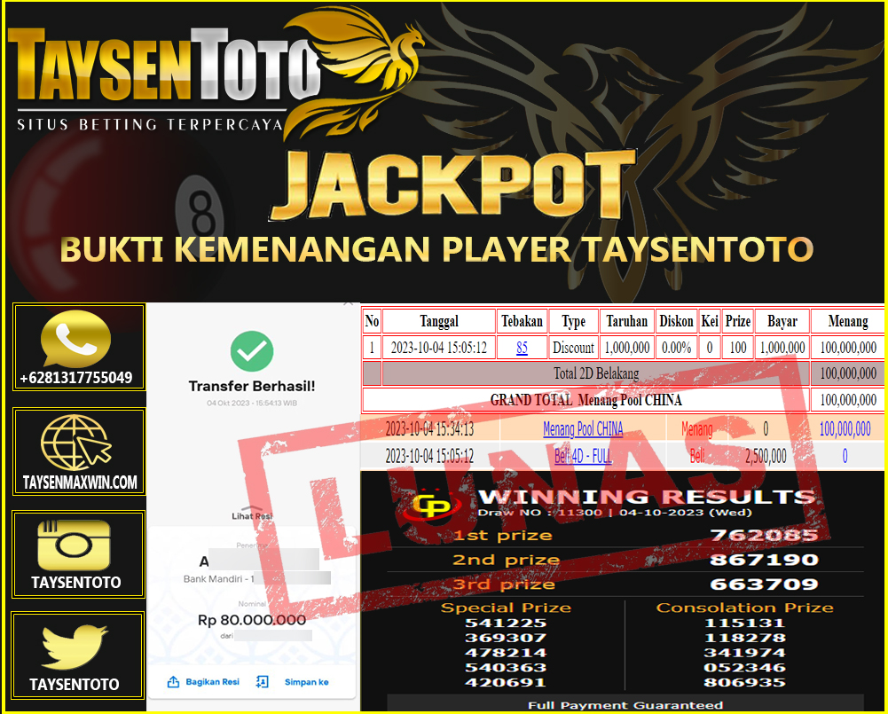 Prediksi Togel