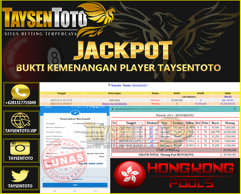 Prediksi Togel