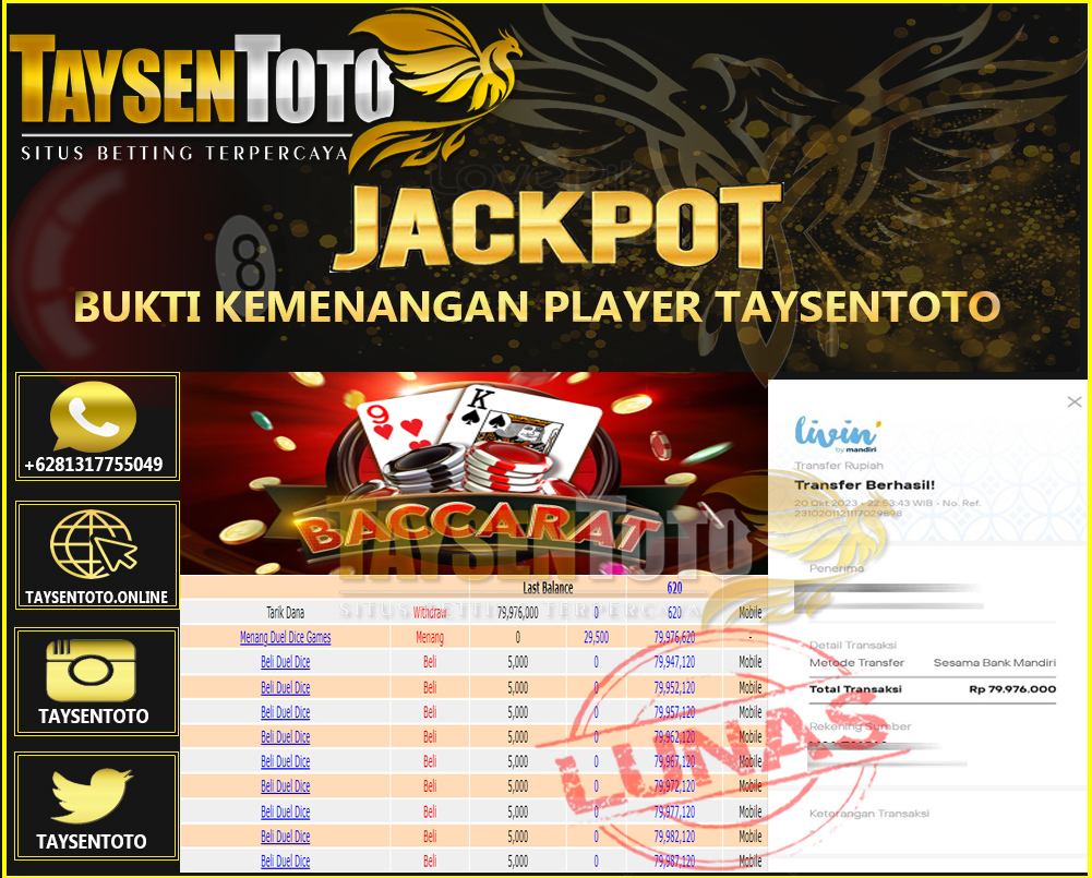 Prediksi Togel