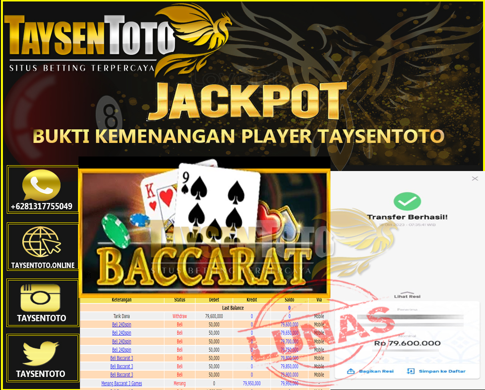 Prediksi Togel