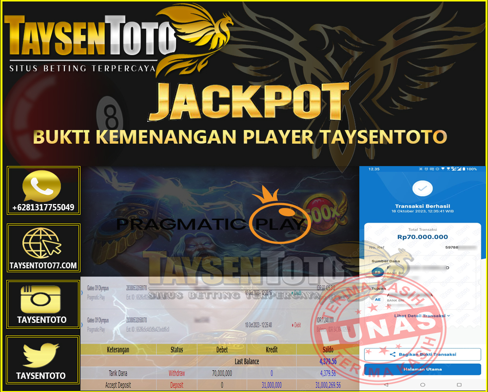 Prediksi Togel